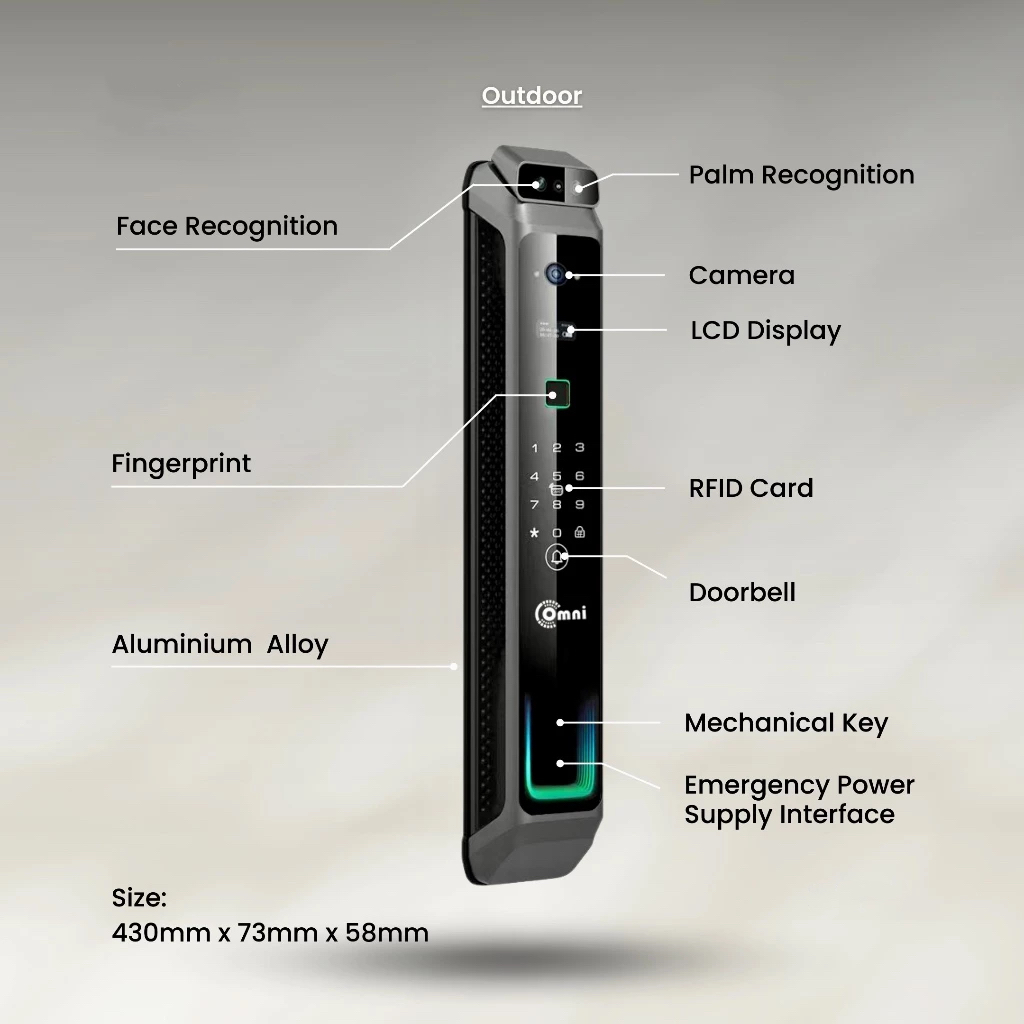 Smart Video Door Lock